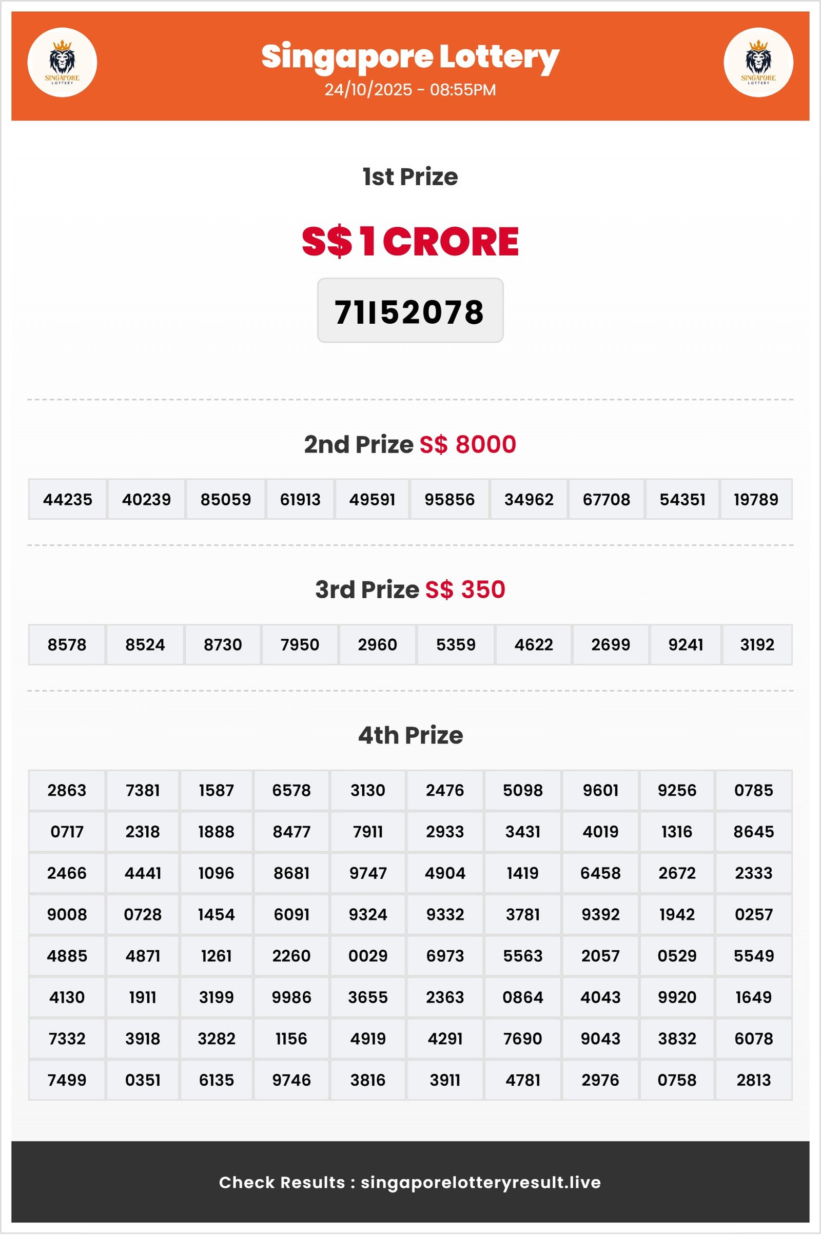 Thumbnail for 24/10/2025 Result | 08:55 PM